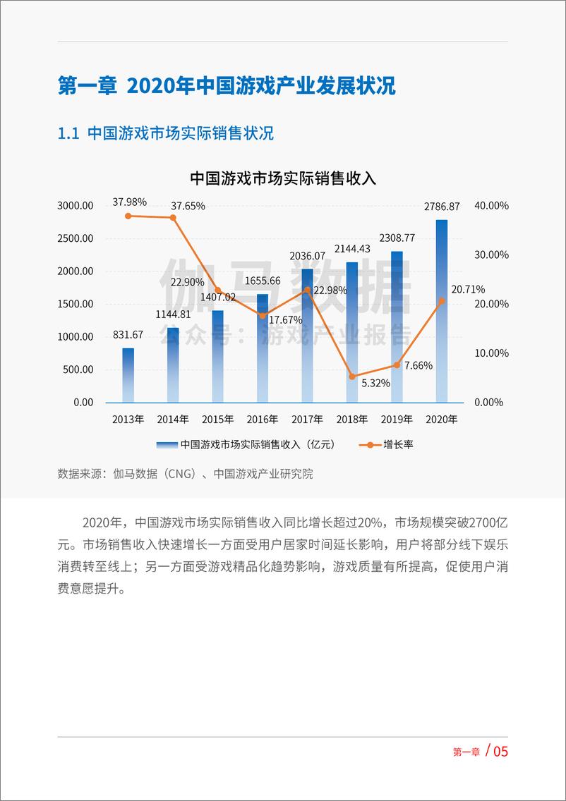 《2020-2021上海游戏出版产业报告（摘要版）》 - 第5页预览图