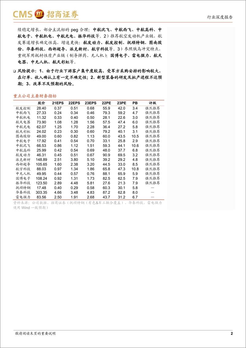 《军工行业2022Q3业绩总结：行业持续稳健增长，计划性和确定性优势显著-20221109-招商证券-26页》 - 第3页预览图