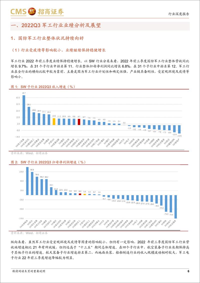 《军工行业2022Q3业绩总结：行业持续稳健增长，计划性和确定性优势显著-20221109-招商证券-26页》 - 第7页预览图