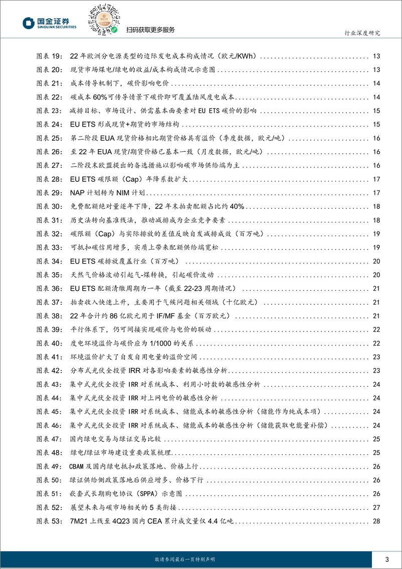 《公用事业及环保产业行业研究-海外视角看-新能源环境价值如何变现？-国金证券》 - 第3页预览图