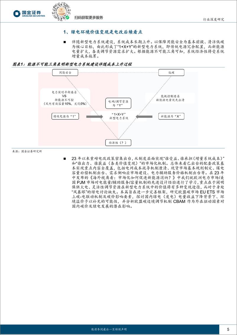 《公用事业及环保产业行业研究-海外视角看-新能源环境价值如何变现？-国金证券》 - 第5页预览图