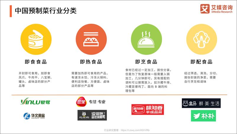 《2022年中国预制菜行业发展趋势研究报告》 - 第4页预览图