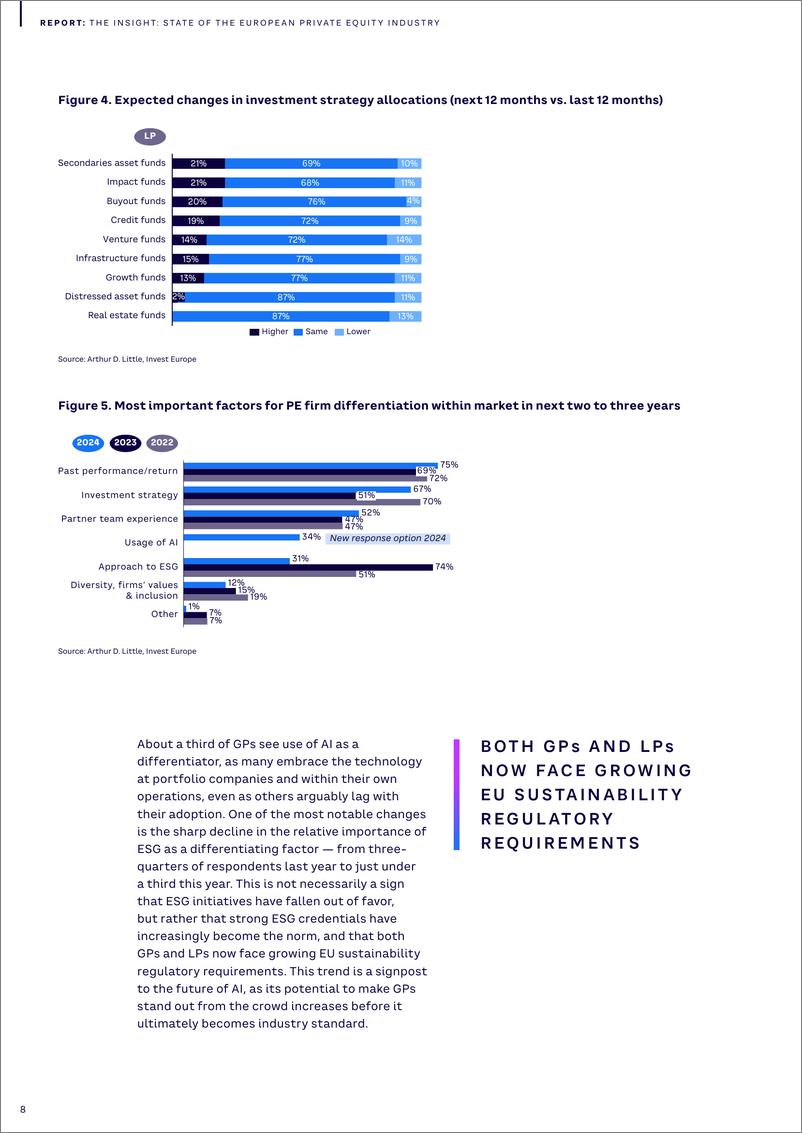 《2024年欧洲私募股权行业的现状洞察报告_英文版_》 - 第8页预览图