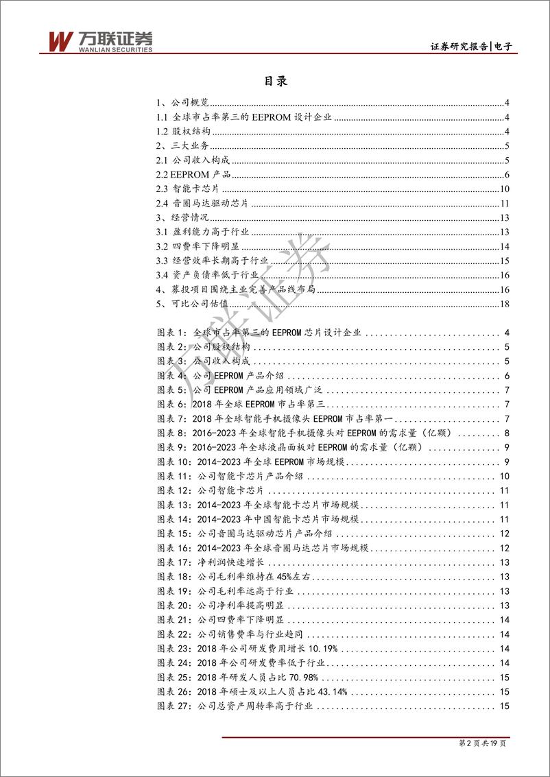 《电子行业科创板系列报告之三：聚辰股份，EEPROM芯片设计公司-20190515-万联证券-19页》 - 第3页预览图