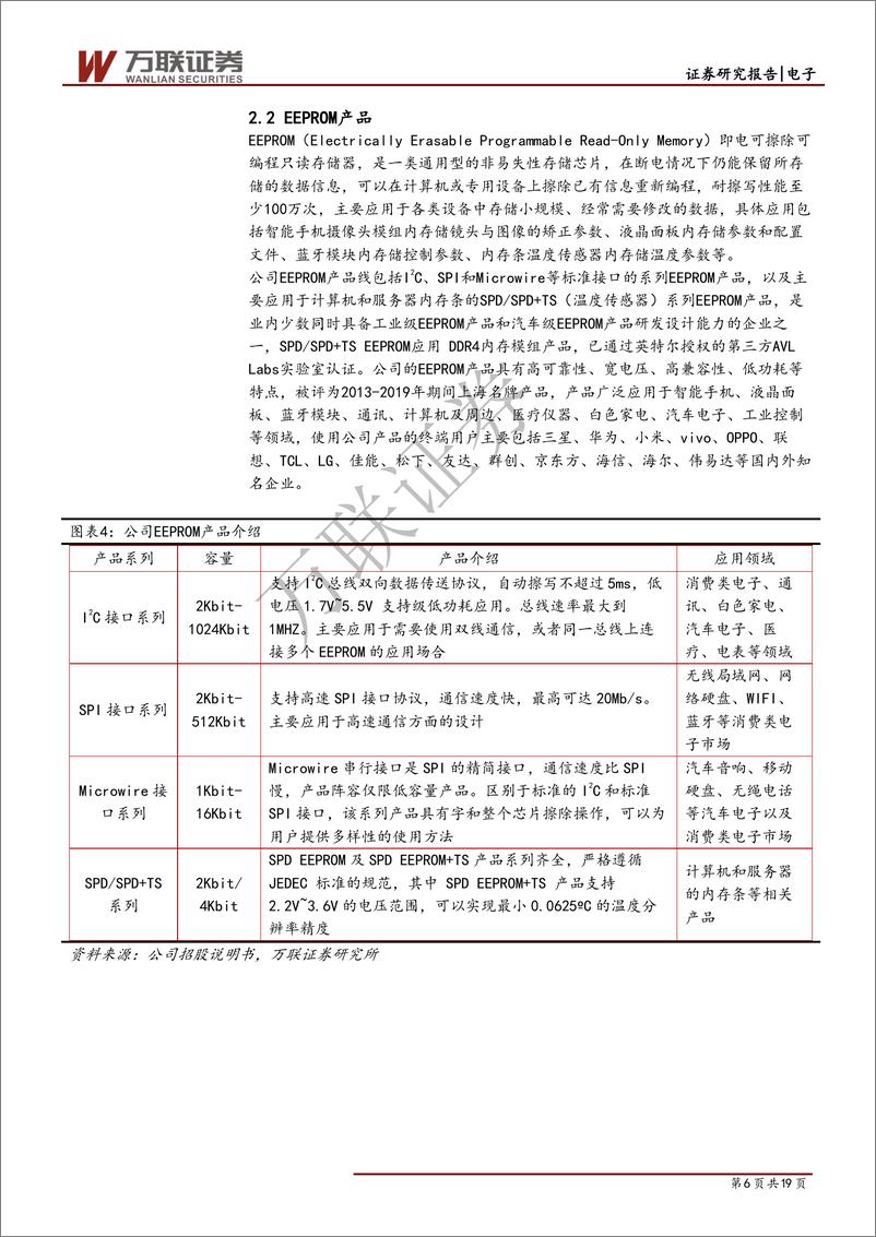 《电子行业科创板系列报告之三：聚辰股份，EEPROM芯片设计公司-20190515-万联证券-19页》 - 第7页预览图