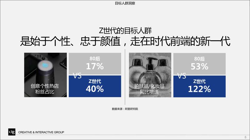 《潮力觉醒活动整合营销传播方案》 - 第8页预览图