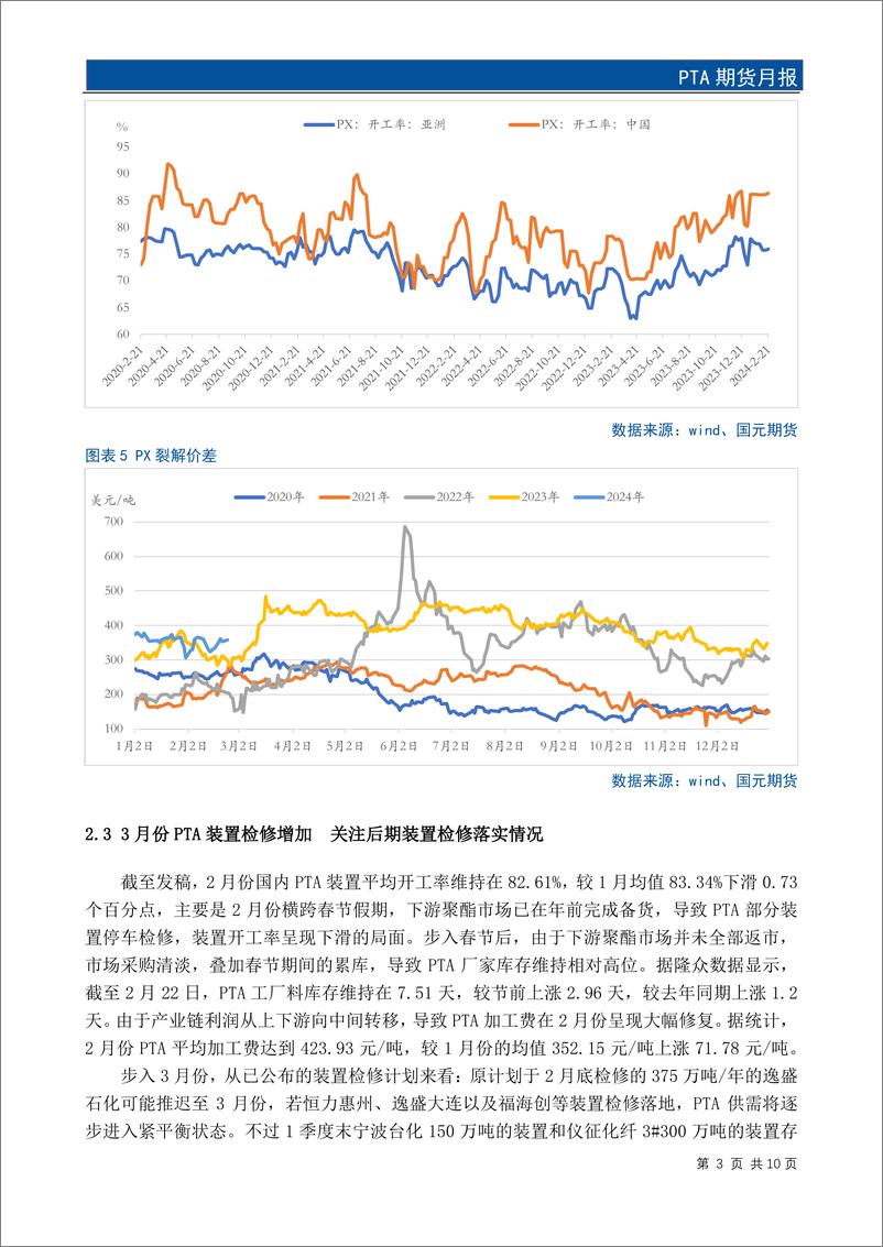 《PTA期货月报：多重因素叠加 3月份PTA市场重心或有抬升-20240225-国元期货-12页》 - 第5页预览图