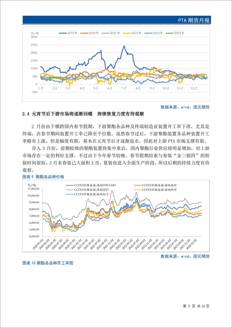 《PTA期货月报：多重因素叠加 3月份PTA市场重心或有抬升-20240225-国元期货-12页》 - 第7页预览图