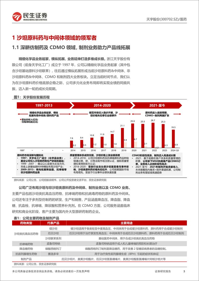 《天宇股份(300702)首次覆盖报告：沙坦原料药行业龙头，制剂一体化转型成长可期-241128-民生证券-27页》 - 第3页预览图