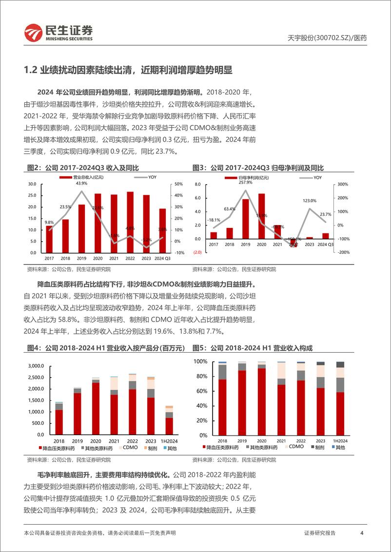 《天宇股份(300702)首次覆盖报告：沙坦原料药行业龙头，制剂一体化转型成长可期-241128-民生证券-27页》 - 第4页预览图