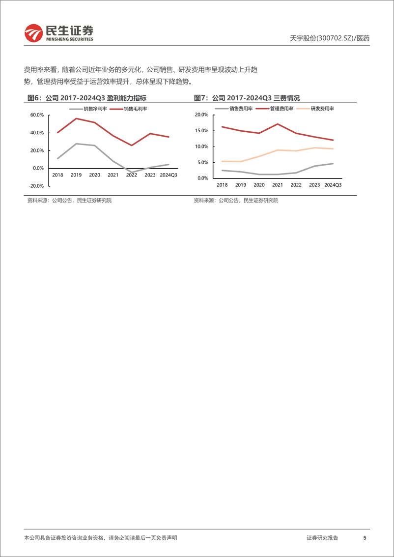 《天宇股份(300702)首次覆盖报告：沙坦原料药行业龙头，制剂一体化转型成长可期-241128-民生证券-27页》 - 第5页预览图