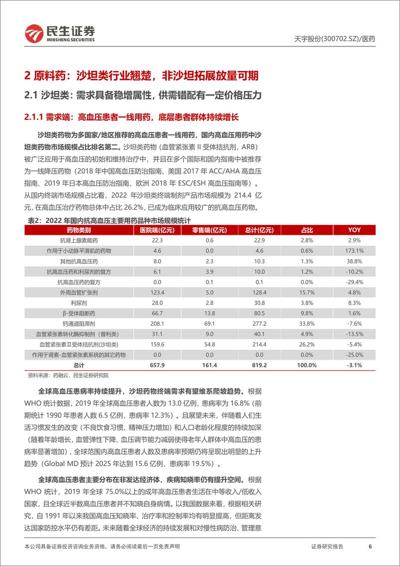 《天宇股份(300702)首次覆盖报告：沙坦原料药行业龙头，制剂一体化转型成长可期-241128-民生证券-27页》 - 第6页预览图