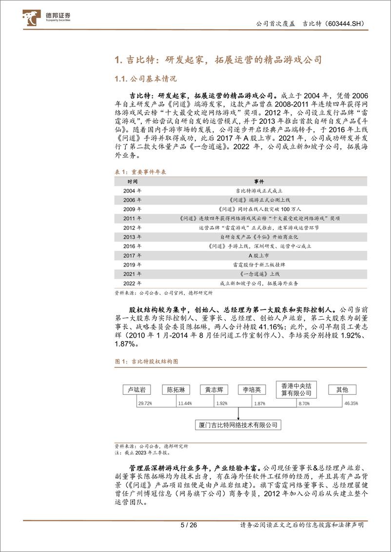 《深度报告-20240104-德邦证券-吉比特-603444.SH-首次覆盖报创意驱动研精品长线运随机性与确定性的对262mb》 - 第5页预览图