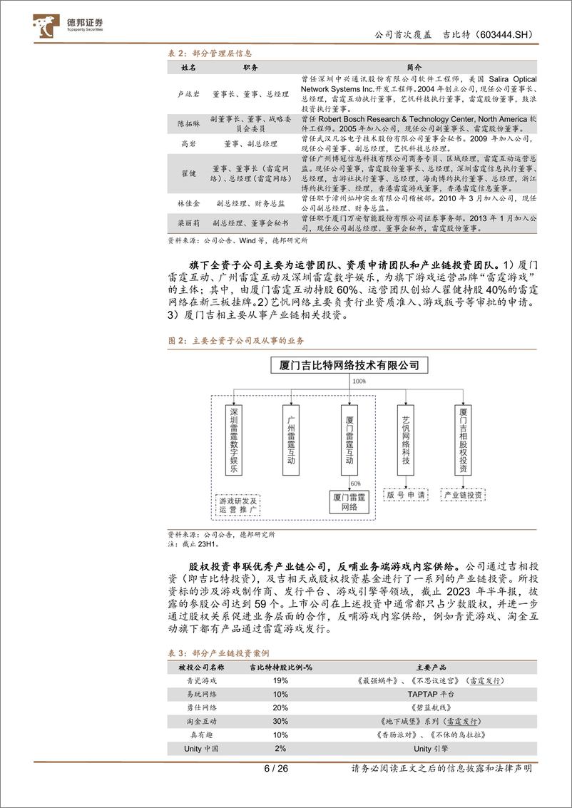 《深度报告-20240104-德邦证券-吉比特-603444.SH-首次覆盖报创意驱动研精品长线运随机性与确定性的对262mb》 - 第6页预览图