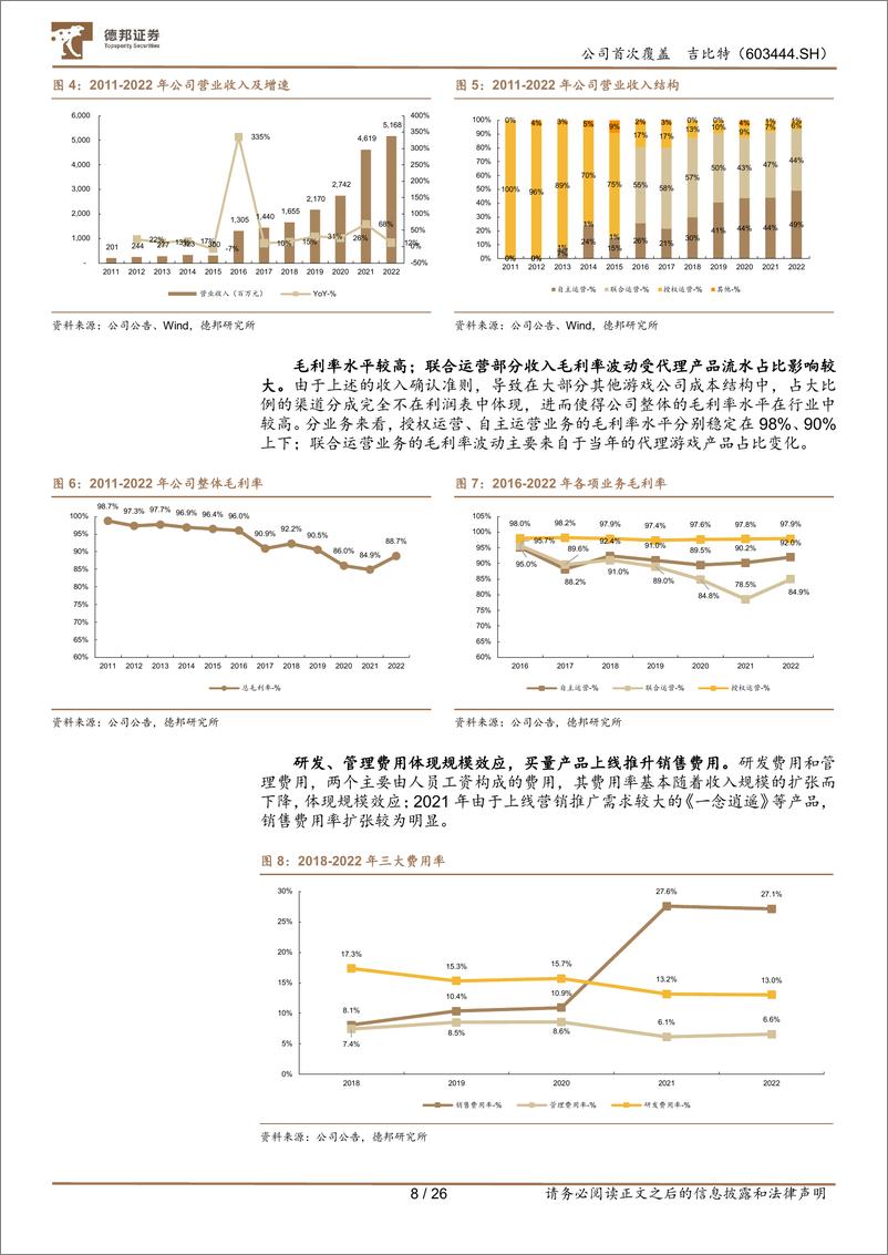 《深度报告-20240104-德邦证券-吉比特-603444.SH-首次覆盖报创意驱动研精品长线运随机性与确定性的对262mb》 - 第8页预览图