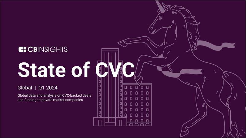 《CB-Insights-CVC状态-CVC支持的交易和私人市场公司融资的全球数据和分析（英）-2024-122页》 - 第1页预览图