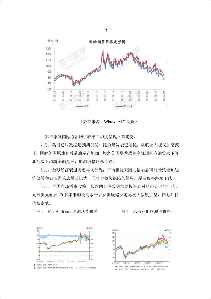 《2022年第四季度原油季报-20220930-和合期货-15页》 - 第5页预览图