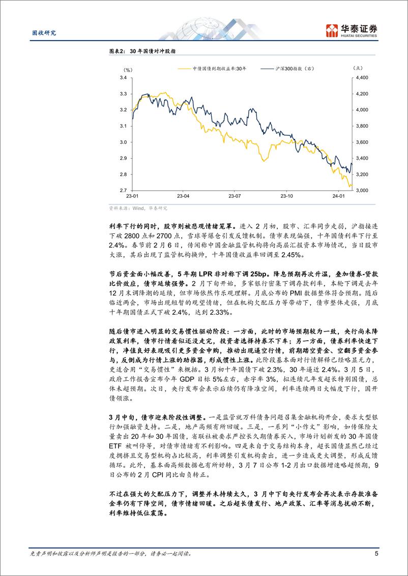 《固收深度研究：趋势的力量-241230-华泰证券-18页》 - 第5页预览图