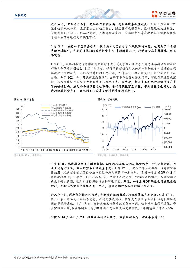 《固收深度研究：趋势的力量-241230-华泰证券-18页》 - 第6页预览图