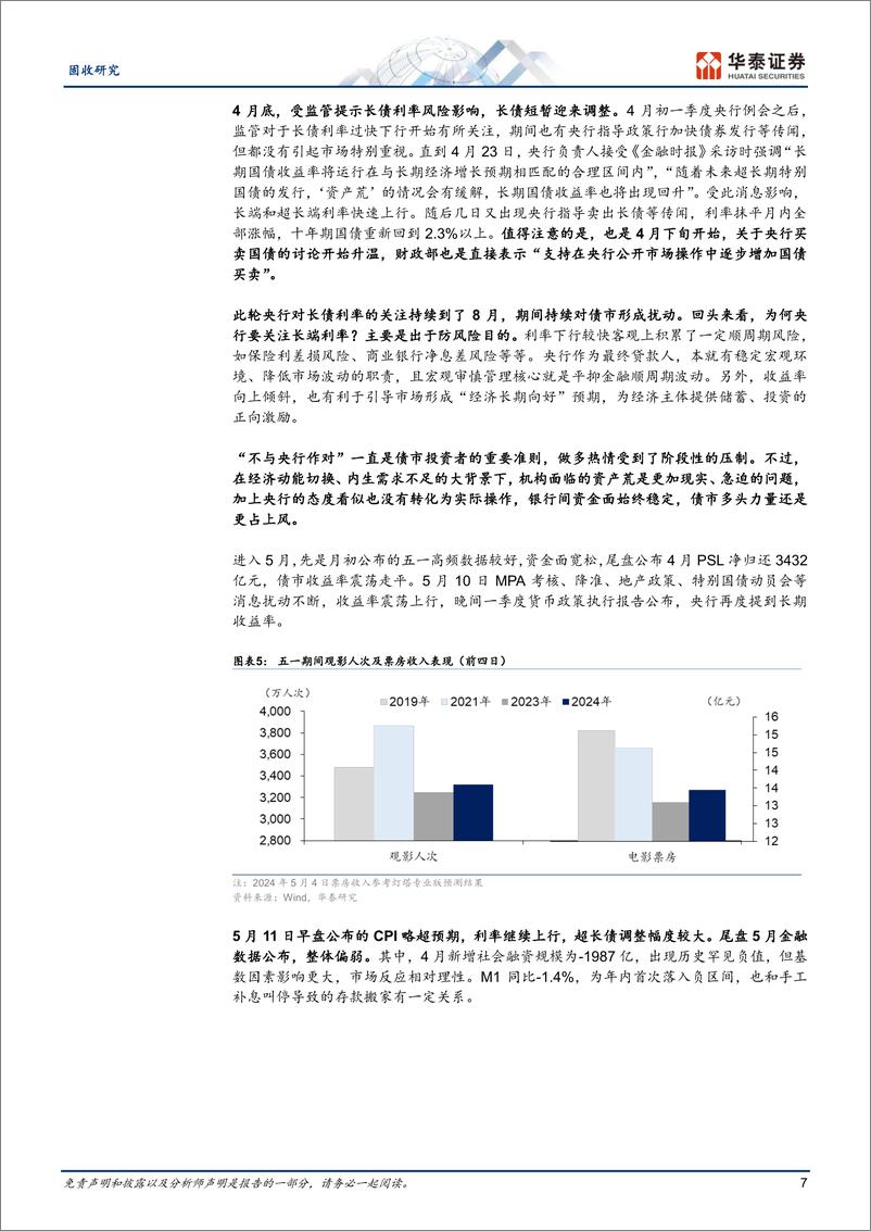 《固收深度研究：趋势的力量-241230-华泰证券-18页》 - 第7页预览图