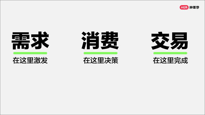 2024小红书课件《2小时教你玩转企业号》 - 第5页预览图