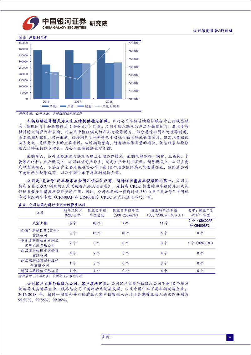 《高端装备行业科创板高端装备公司系列研究：天宜上佳-20190627-银河证券-18页》 - 第7页预览图