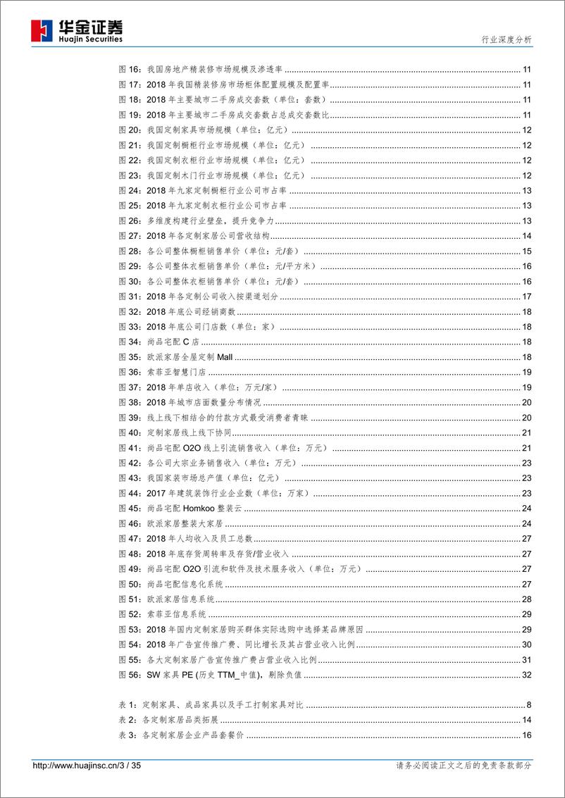 《其他轻工行业：全屋定制、整装和信息化成为行业发力点-20190624-华金证券-35页》 - 第4页预览图