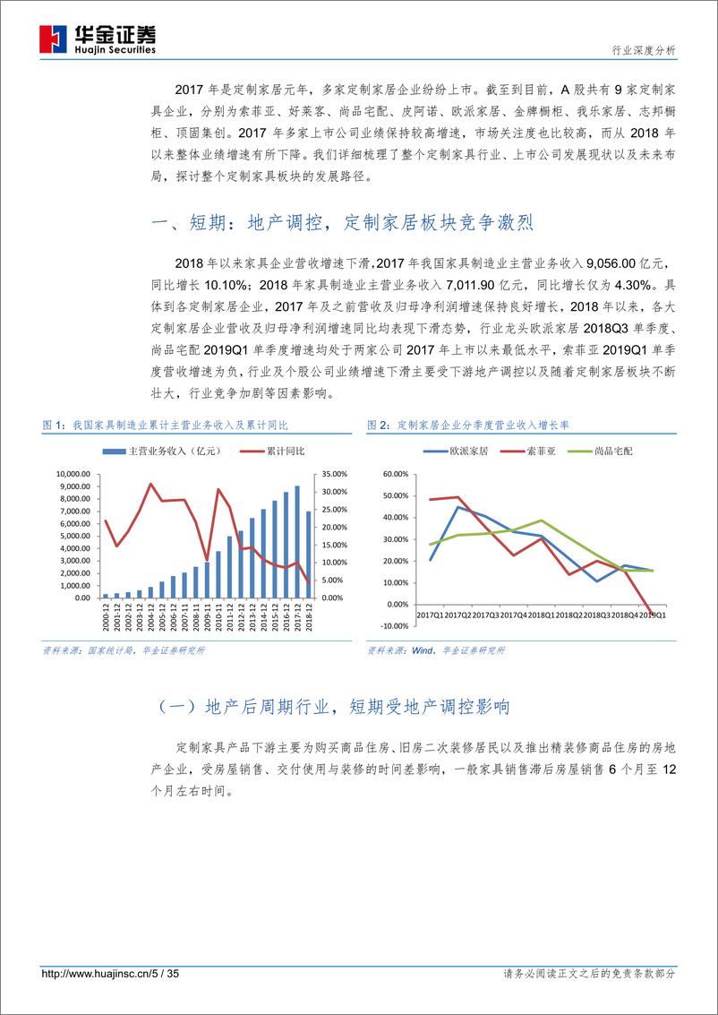 《其他轻工行业：全屋定制、整装和信息化成为行业发力点-20190624-华金证券-35页》 - 第6页预览图