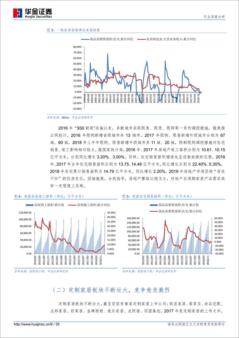 《其他轻工行业：全屋定制、整装和信息化成为行业发力点-20190624-华金证券-35页》 - 第7页预览图