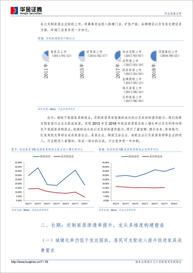 《其他轻工行业：全屋定制、整装和信息化成为行业发力点-20190624-华金证券-35页》 - 第8页预览图