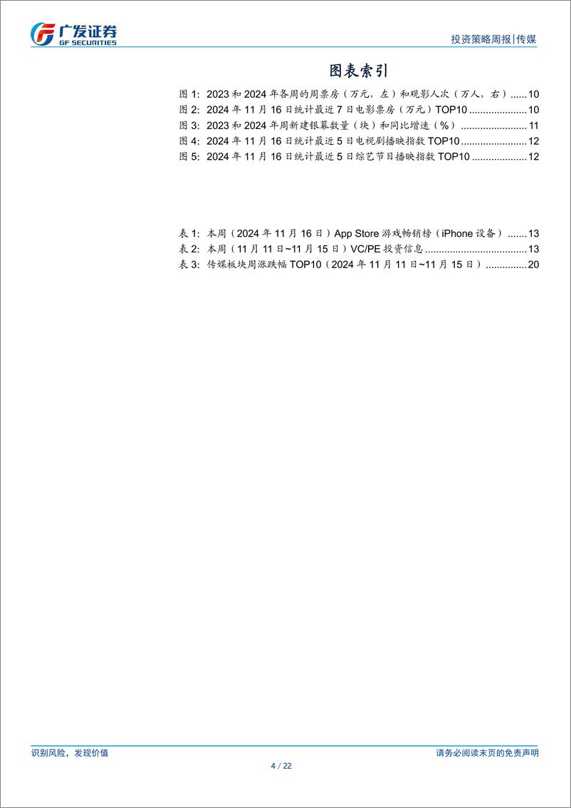 《互联网传媒行业：AppLovin业绩超预期，字节旗下即梦AI视频生成模型更新-241117-广发证券-22页》 - 第4页预览图