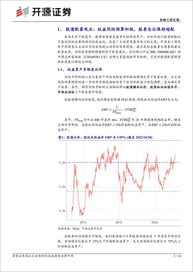 《金融工程定期：资产配置月报（2022年11月）-20221031-开源证券-16页》 - 第4页预览图