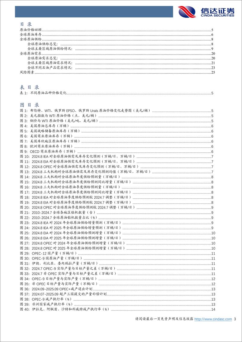 《石油加工行业原油月报：EIA预计2025年原油市场仍保持去库-240826-信达证券-27页》 - 第3页预览图