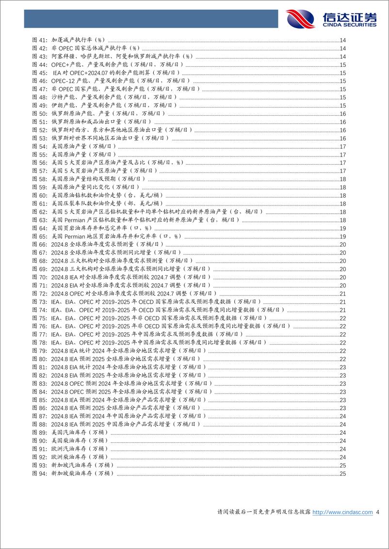 《石油加工行业原油月报：EIA预计2025年原油市场仍保持去库-240826-信达证券-27页》 - 第4页预览图