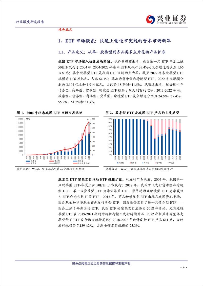 《非银金融行业：如何打造爆款公募基金产品之ETF篇-20230815-兴业证券-38页》 - 第5页预览图