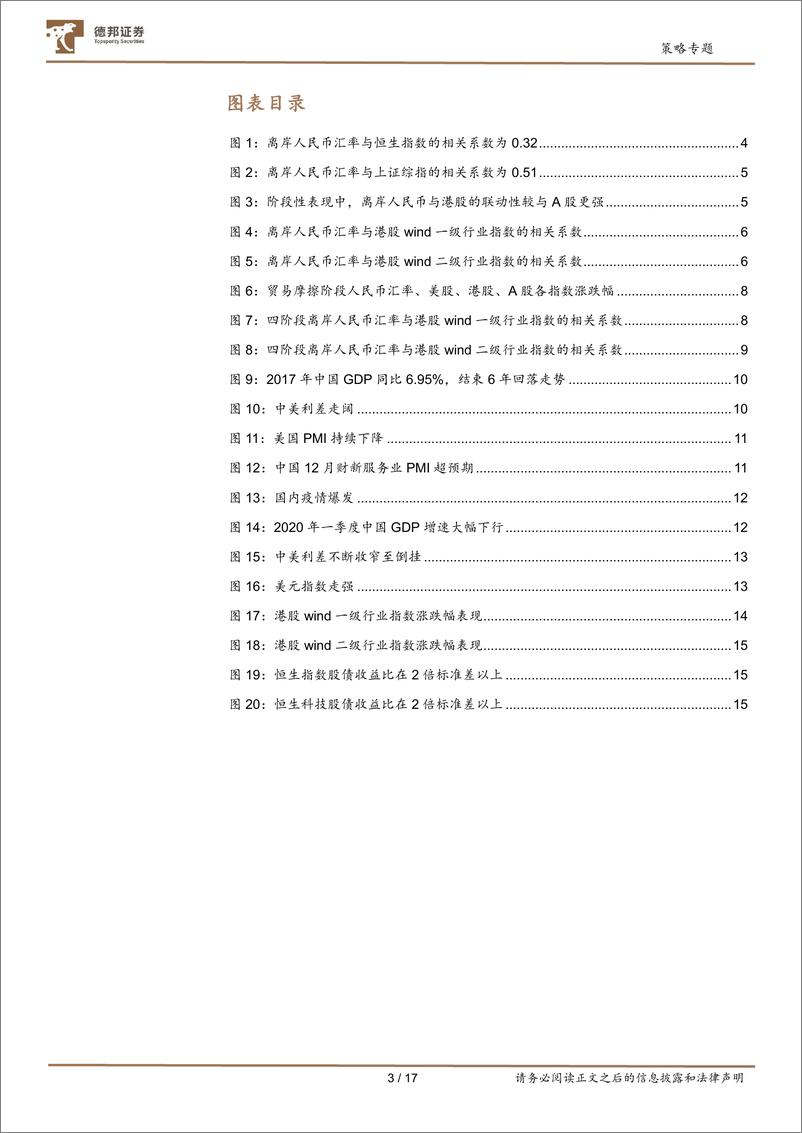 《海外策略专题：港股研判框架系列（二），汇率波动对港股冲击几何？-20230829-德邦证券-17页》 - 第4页预览图