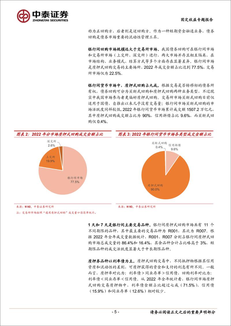 《固定收益专题报告：流动性观察的微观视角-20230213-中泰证券-15页》 - 第6页预览图