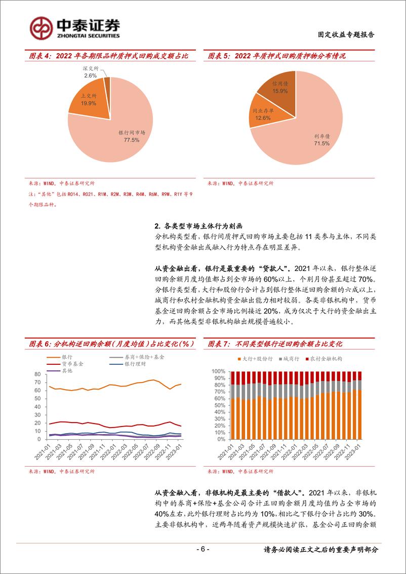 《固定收益专题报告：流动性观察的微观视角-20230213-中泰证券-15页》 - 第7页预览图