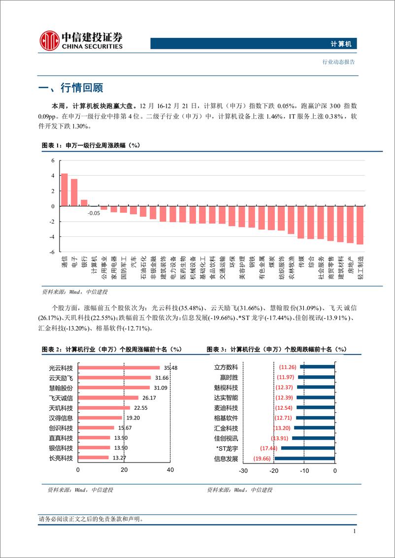 《计算机行业：重拾对低空经济的重视-241222-中信建投-11页》 - 第3页预览图