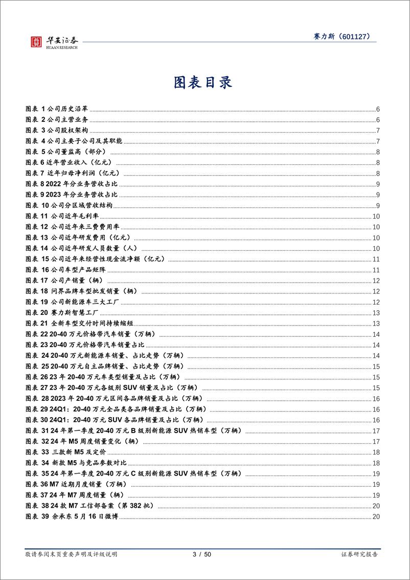 《华安证券-赛力斯-601127-重塑豪车标杆，迈向商业成功》 - 第3页预览图