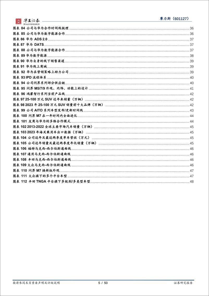 《华安证券-赛力斯-601127-重塑豪车标杆，迈向商业成功》 - 第5页预览图