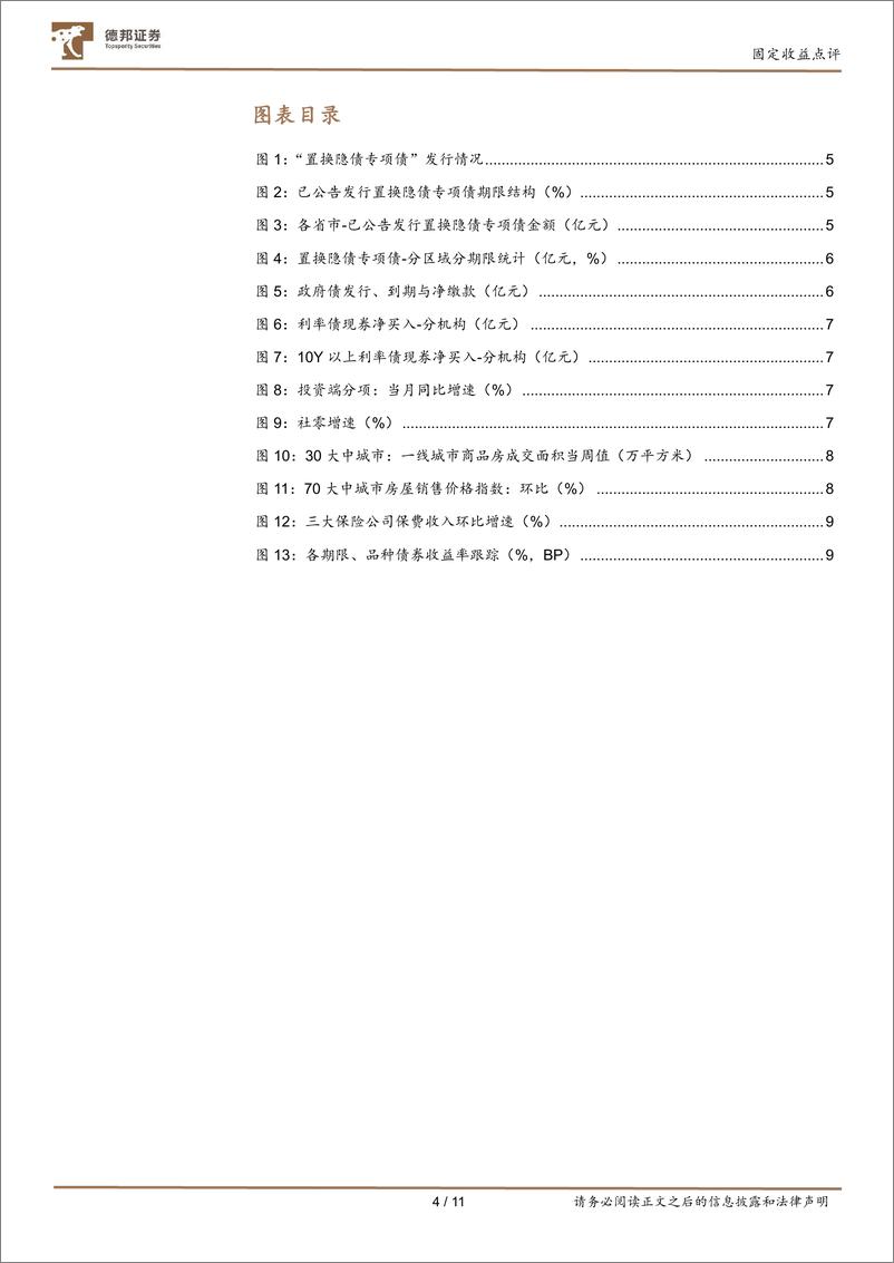 《固定收益点评：化债供给风险可控，曲线牛平-241124-德邦证券-11页》 - 第4页预览图