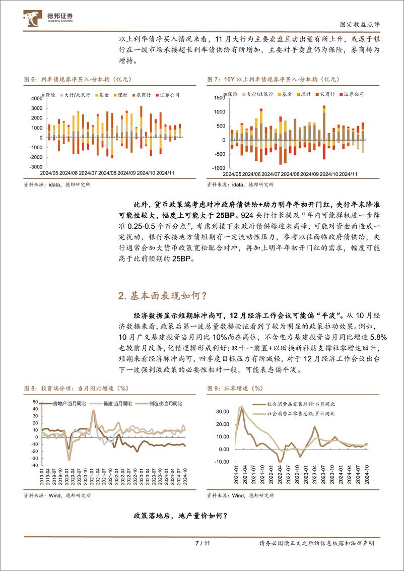 《固定收益点评：化债供给风险可控，曲线牛平-241124-德邦证券-11页》 - 第7页预览图