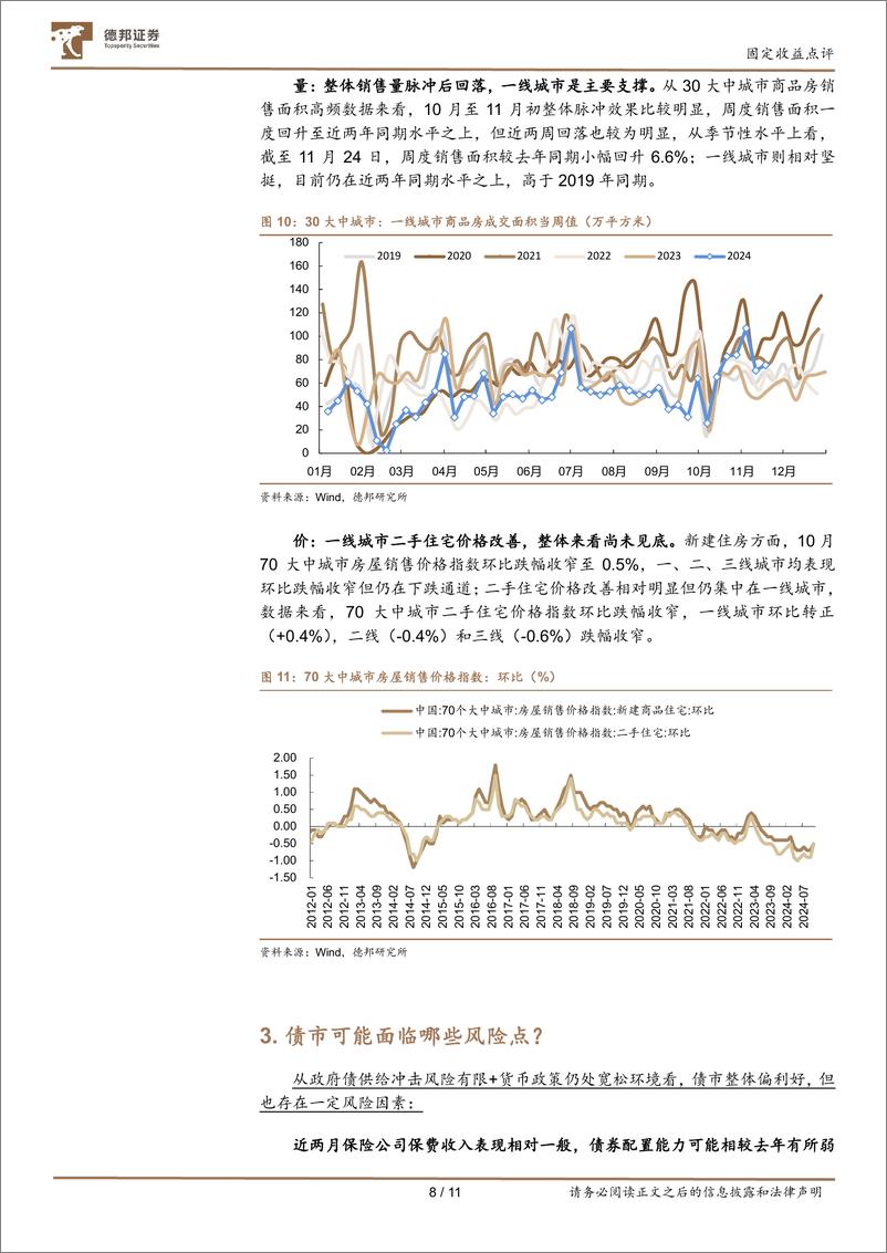 《固定收益点评：化债供给风险可控，曲线牛平-241124-德邦证券-11页》 - 第8页预览图