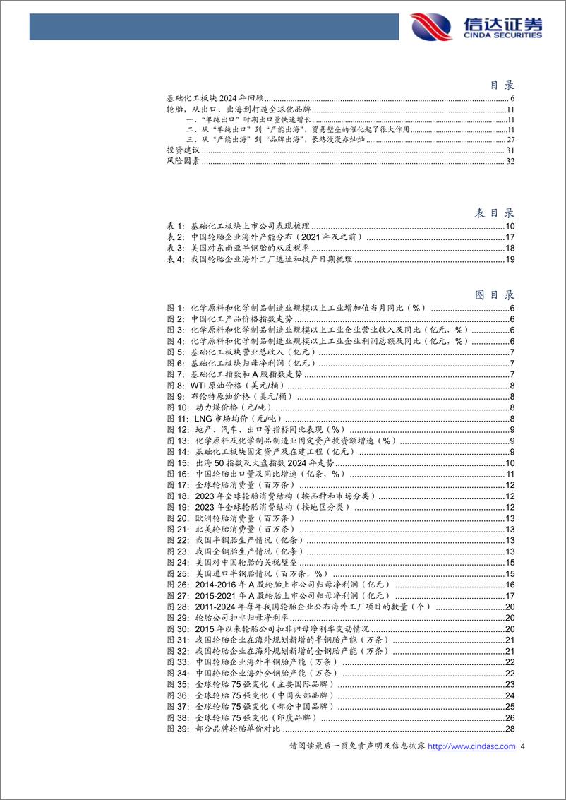 《化工行业2025年度策略报告：迈向更高阶，打造全球化品牌-241226-信达证券-34页》 - 第5页预览图