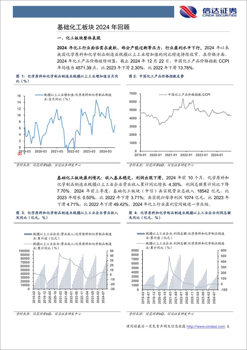 《化工行业2025年度策略报告：迈向更高阶，打造全球化品牌-241226-信达证券-34页》 - 第7页预览图