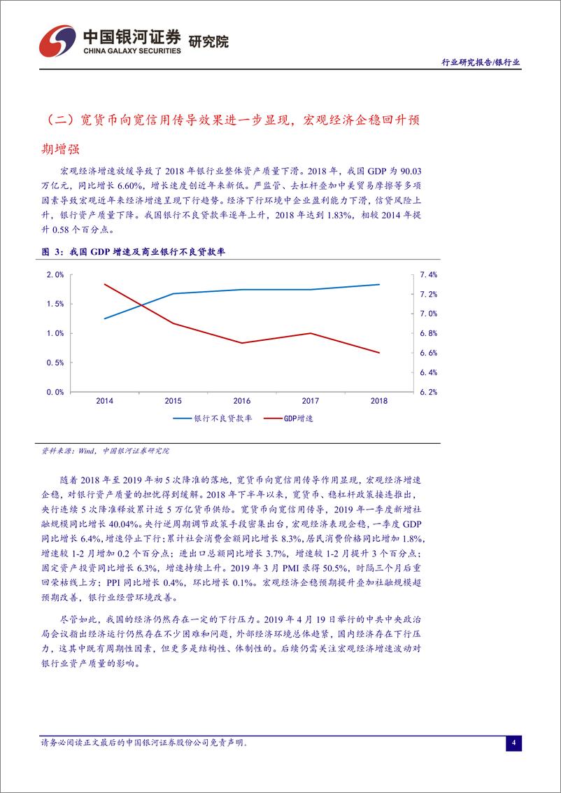 《银行业4月动态报告：宏观经济企稳预期提升，利好银行板块估值修复-20190425-银河证券-35页》 - 第8页预览图