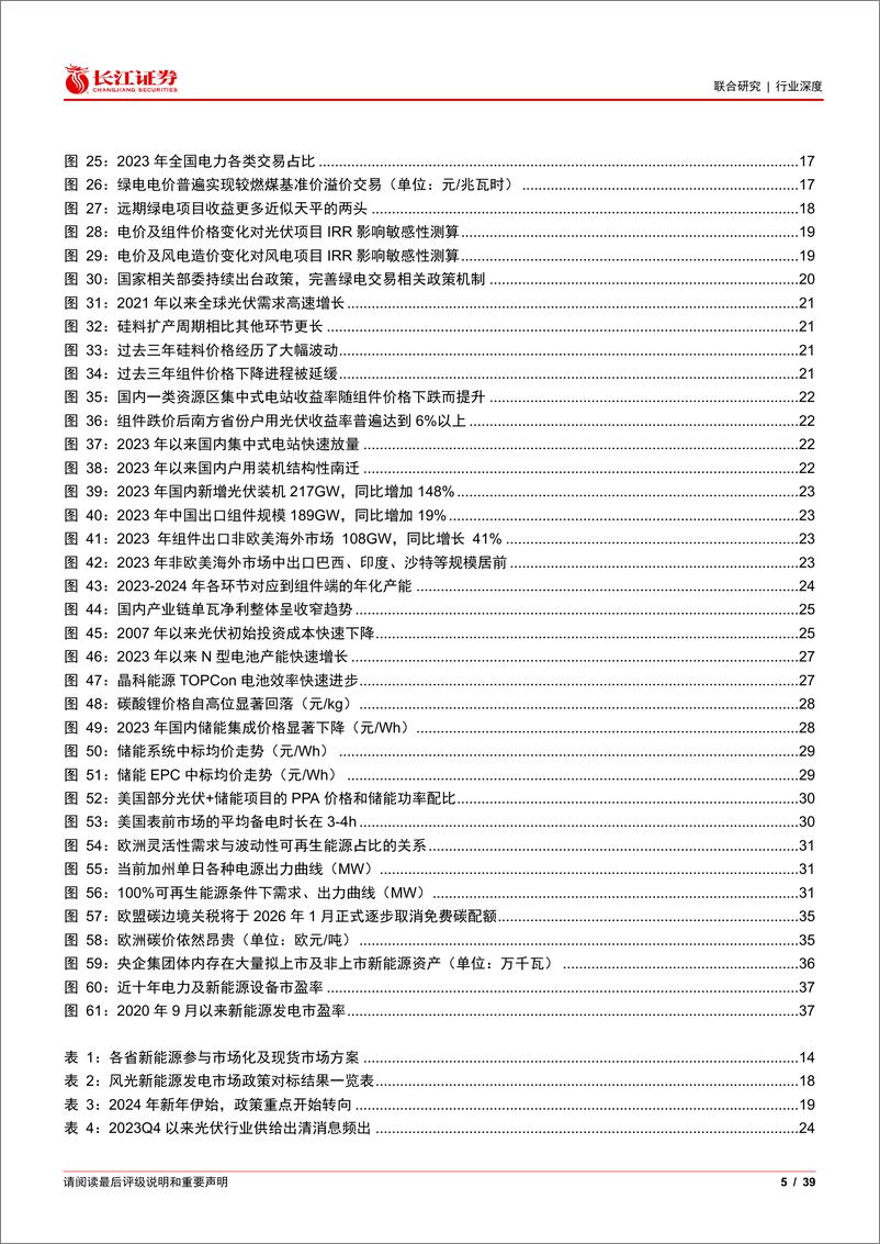 《新能源行业深度：长夜将明，再论新能源产业链机遇》 - 第5页预览图