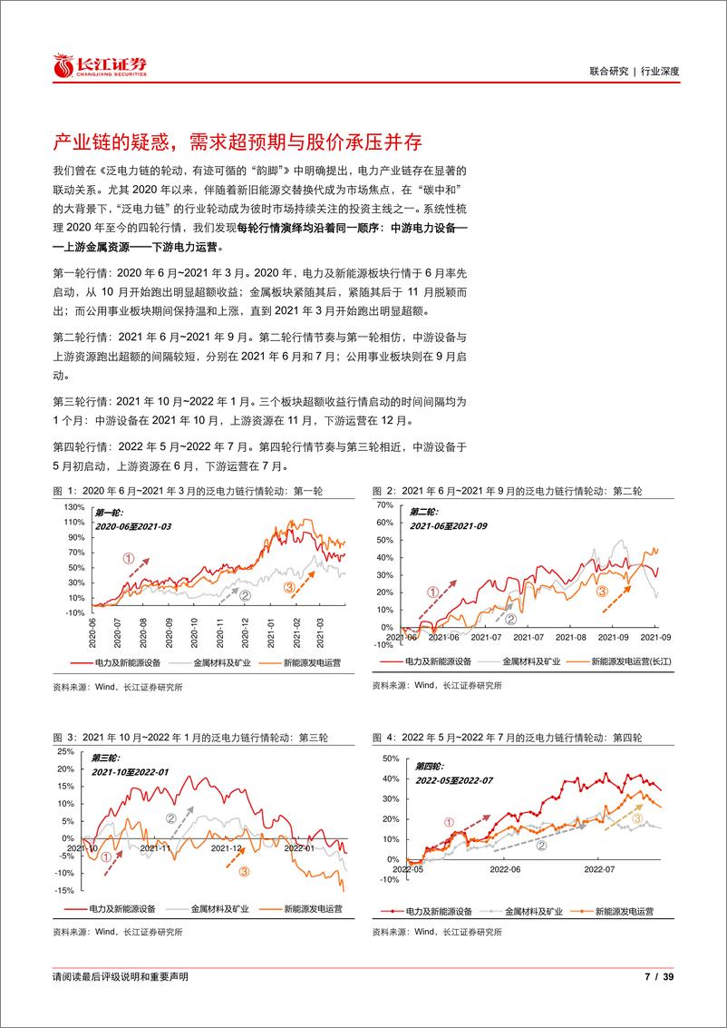 《新能源行业深度：长夜将明，再论新能源产业链机遇》 - 第7页预览图