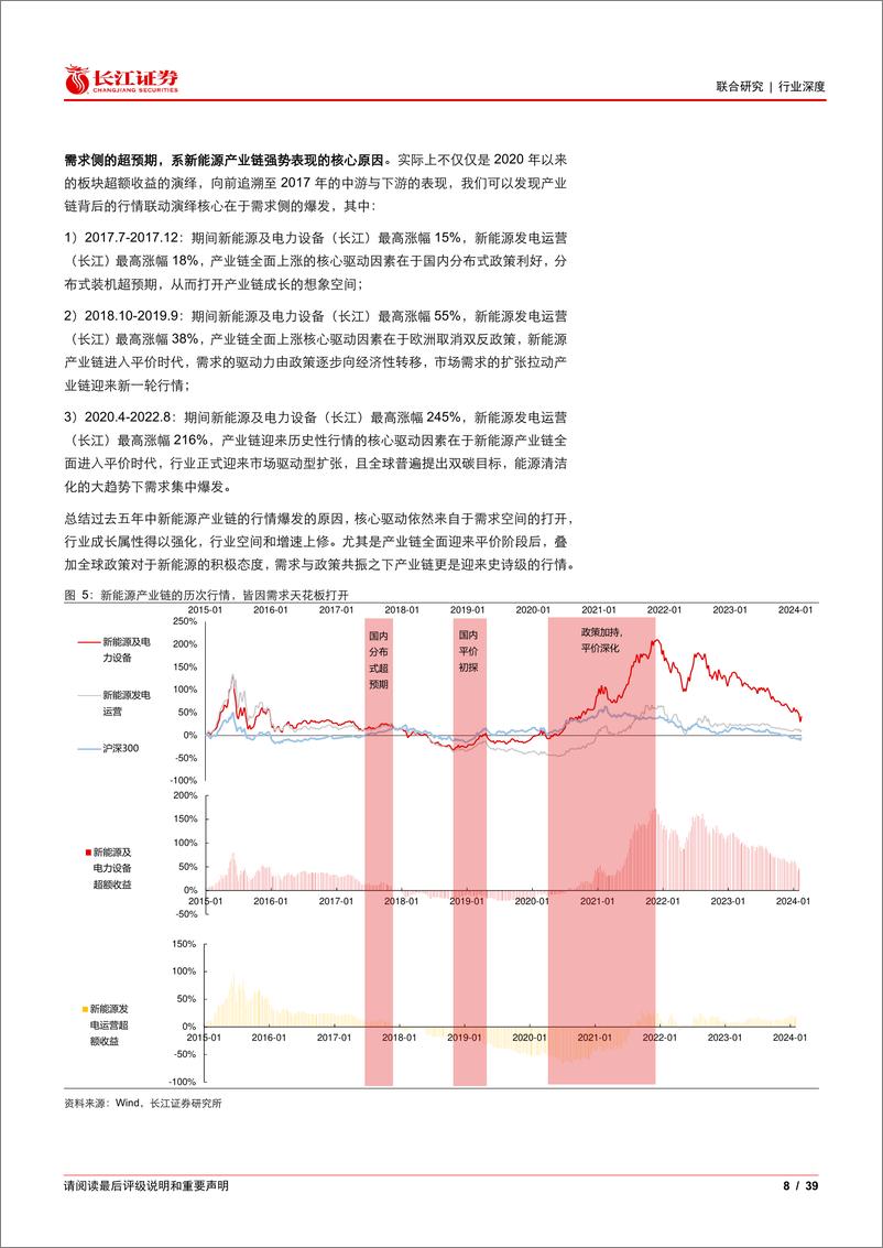 《新能源行业深度：长夜将明，再论新能源产业链机遇》 - 第8页预览图